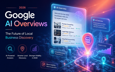 The 2026 Local SEO Impact of Google’s AI Overviews on Business Discovery